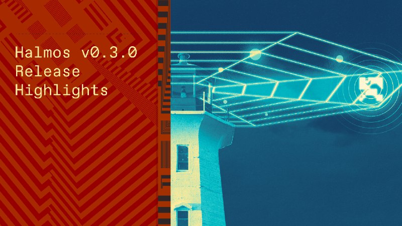Halmos v0.3.0 release highlights