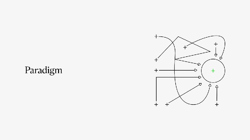Intent-Based Architectures and Their Risks