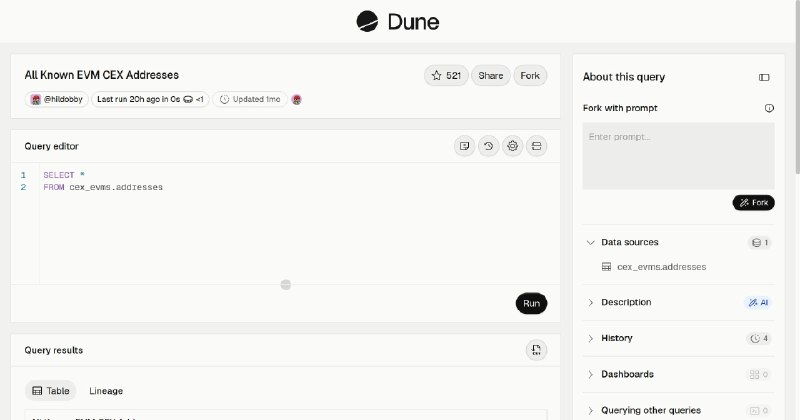 All Known EVM CEX Addresses | Dune