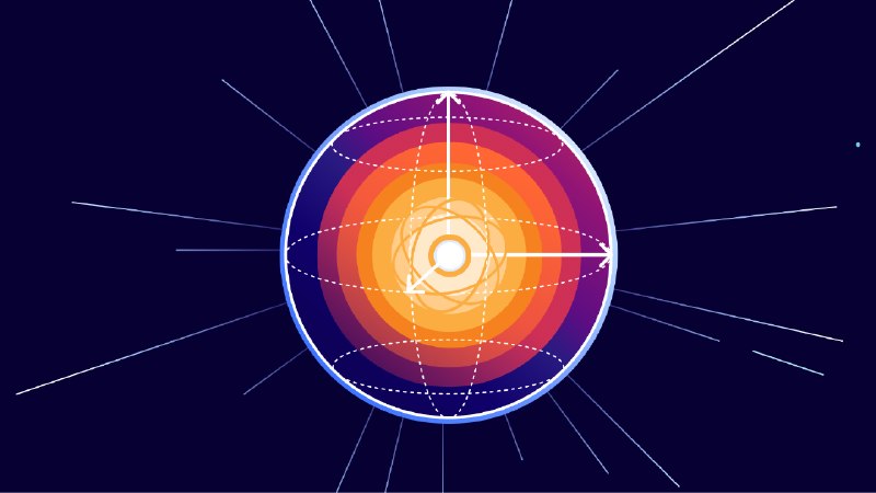 The state of the post-quantum Internet