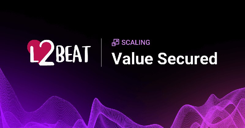 Total Value Secured - L2BEAT