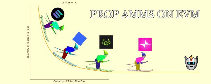Fahim Ahmed (@0xOptimus) on X
