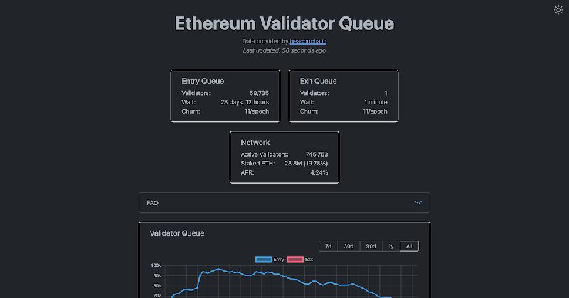Validator Queue