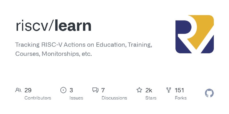 GitHub - riscv/learn: Tracking RISC-V Actions on Education, Training, Courses, Monitorships, etc.