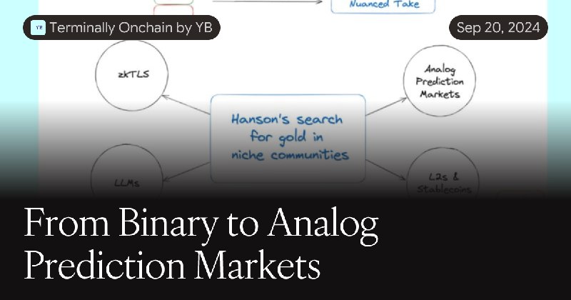 From Binary to Analog Prediction Markets