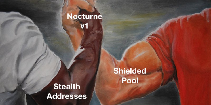 Stealth Addresses & Shielded Pools