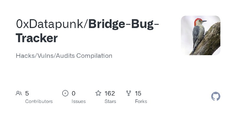 GitHub - 0xDatapunk/Bridge-Bug-Tracker: Hacks/Vulns/Audits Compilation