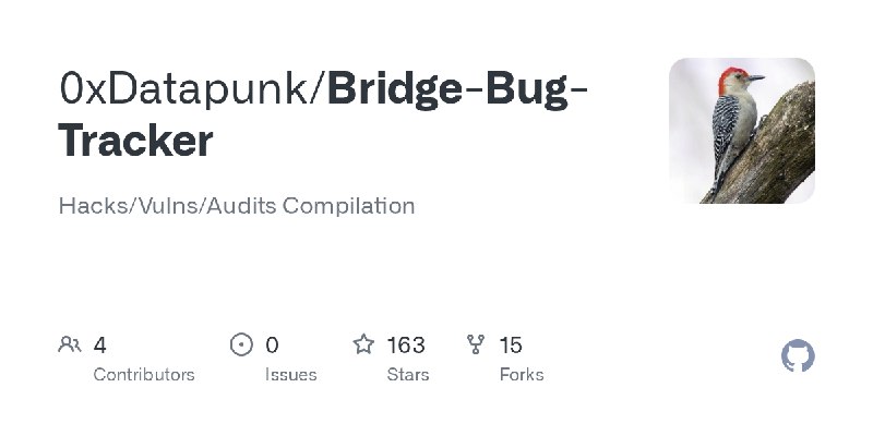 GitHub - 0xDatapunk/Bridge-Bug-Tracker: Hacks/Vulns/Audits Compilation