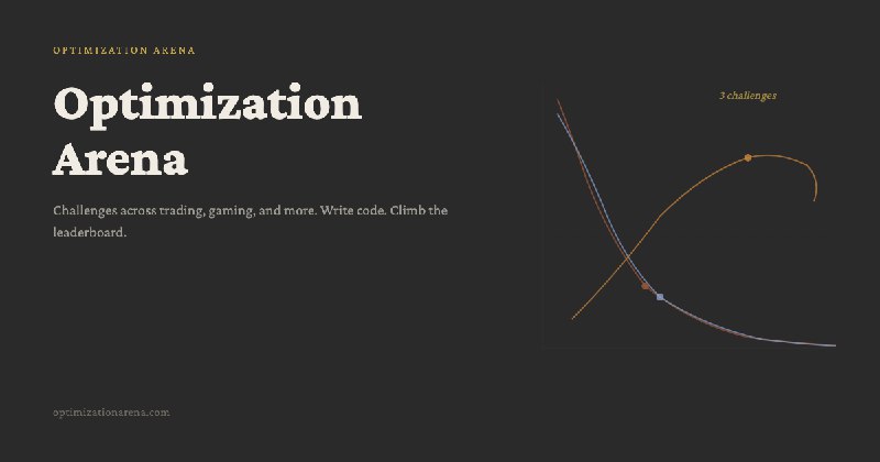 Optimization Arena