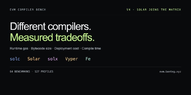 EVM Compiler Bench v4