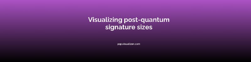 PQ Signature Size Explorer