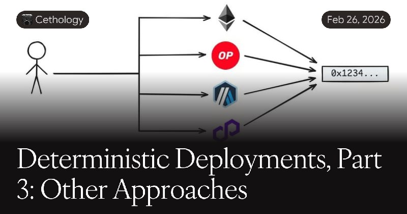 Deterministic Deployments, Part 3: Other Approaches